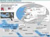 نگاهی به مواضع رسانه‌های بین‌المللی در قبال تحولات سوریه